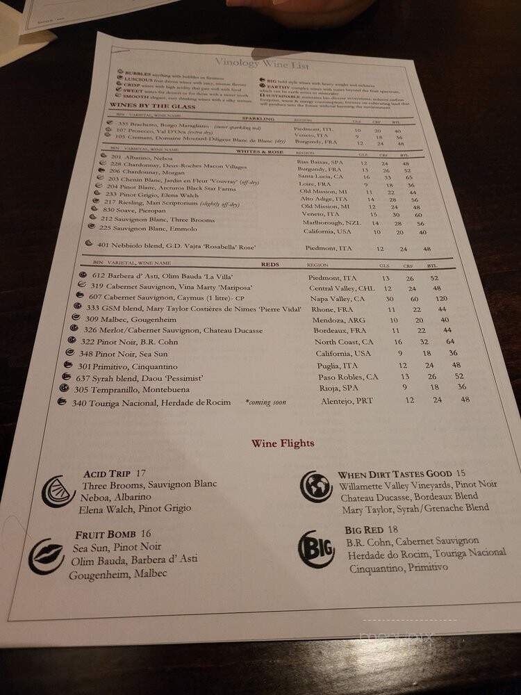 Vinology - Ann Arbor, MI menu_pic