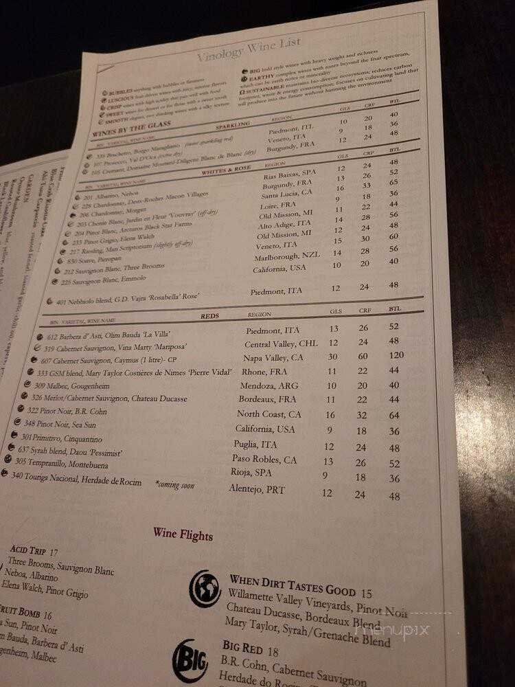 Vinology - Ann Arbor, MI menu_pic