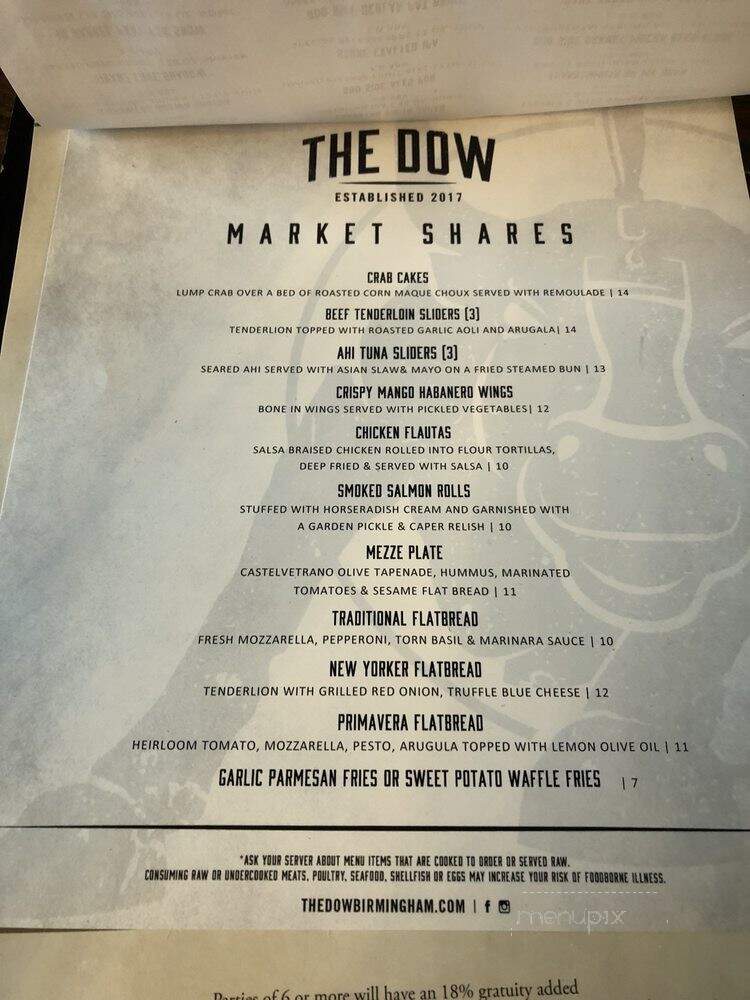 Dick O'Dow's - Birmingham, MI menu_pic