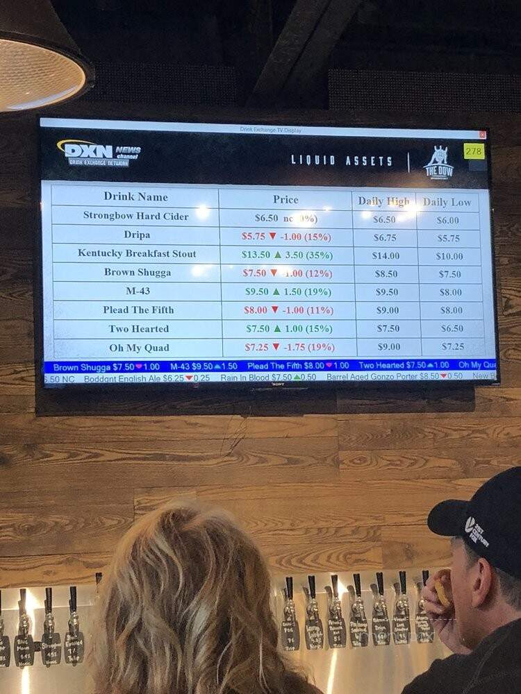 Dick O'Dow's - Birmingham, MI menu_pic