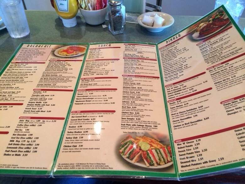 Avenue - Royal Oak, MI menu_pic