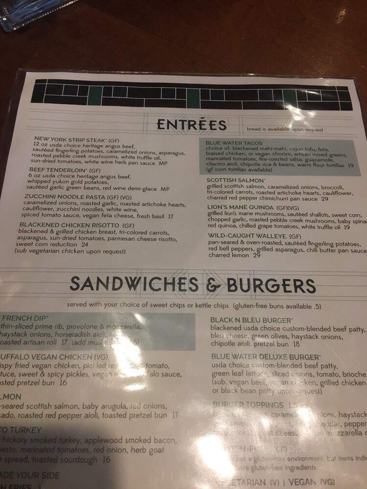 Blue Water Grill - Grand Rapids, MI menu_pic