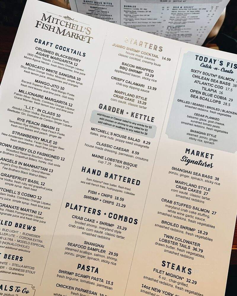 Mitchell's Fish Market - Lansing, MI menu_pic