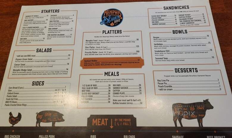 Memphis Blues Barbeque House - Vancouver, BC menu_pic