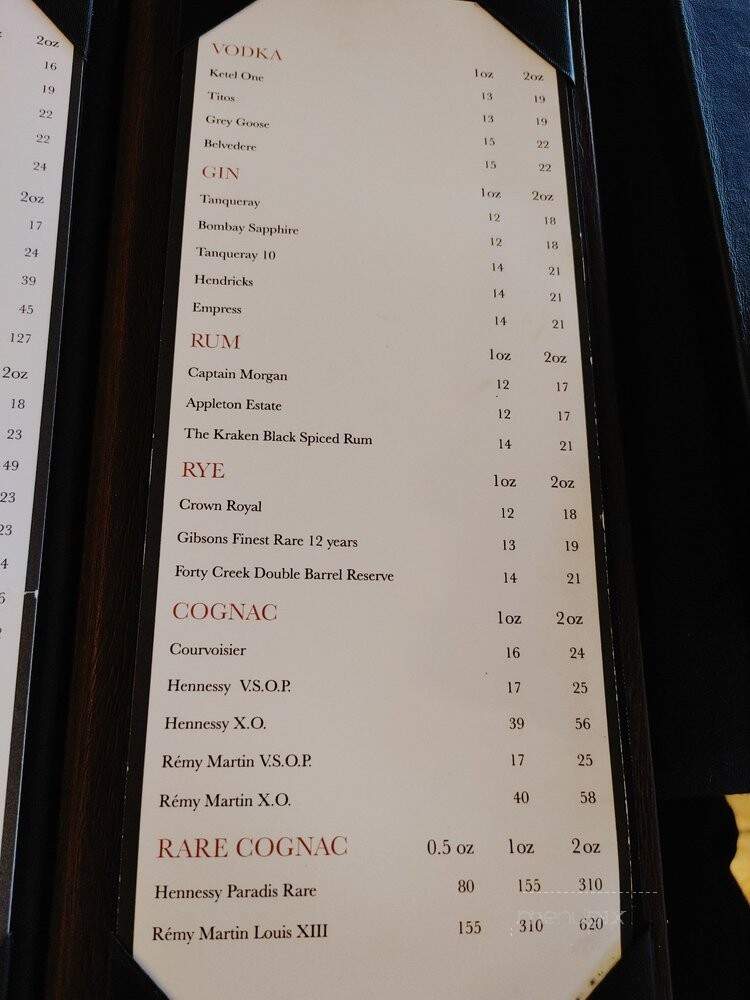 Top of Vancouver Revolving Restaurant - Vancouver, BC menu_pic