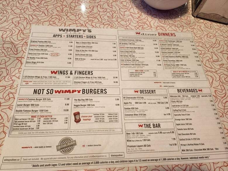 Wimpy's Diner - Markham, ON