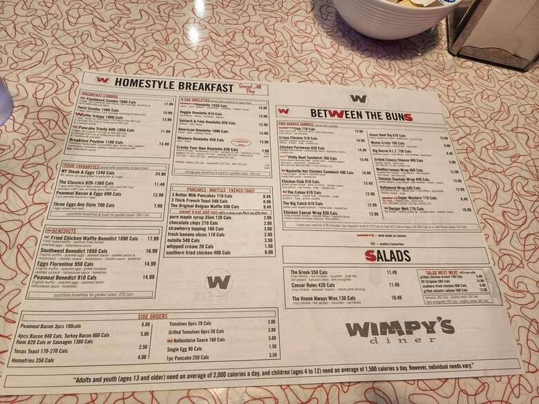 Wimpy's Diner - Markham, ON