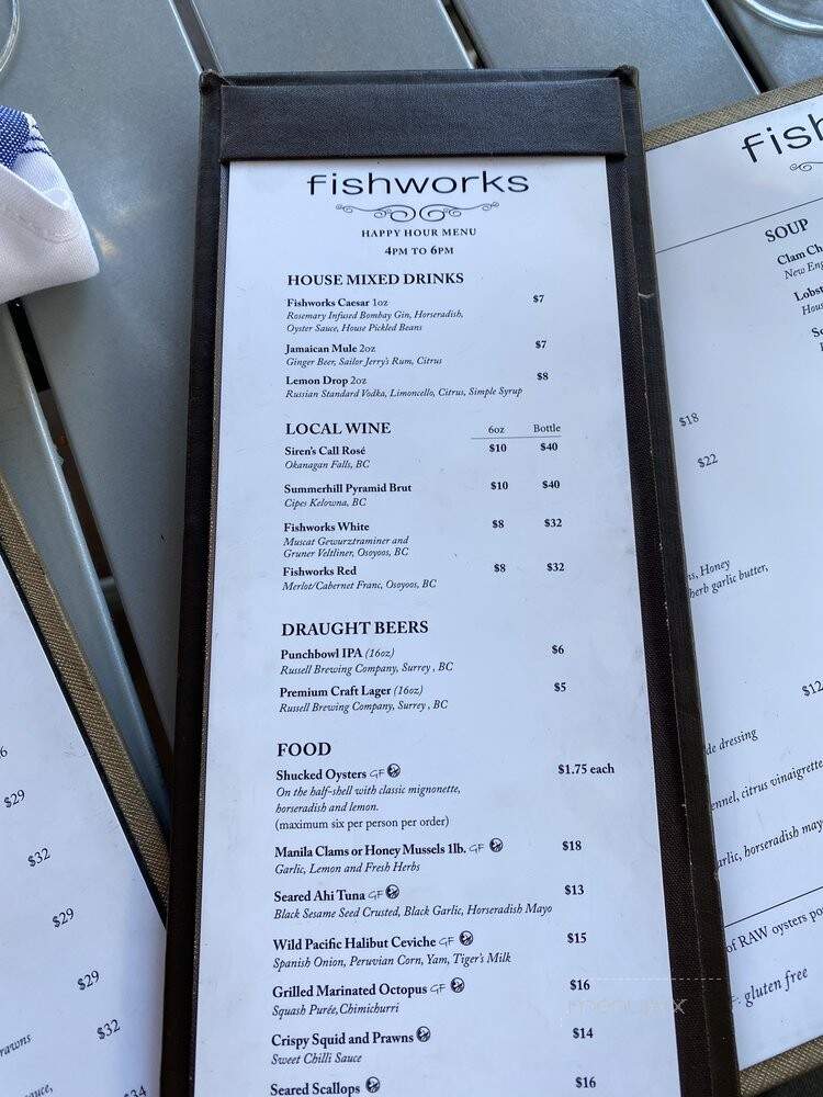 Fishworks - North Vancouver, BC