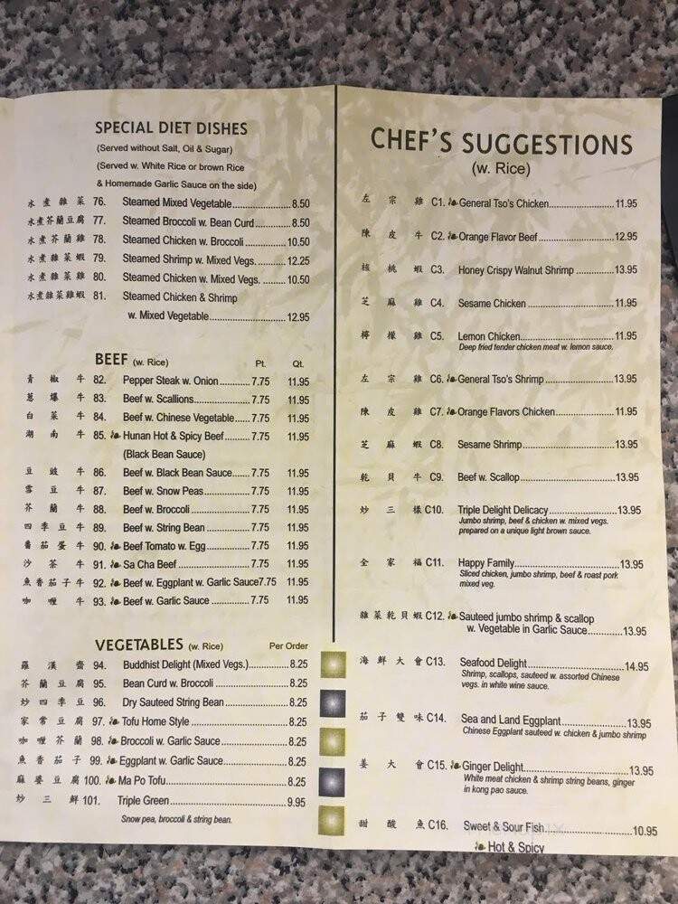 Sunny Chinese Restaurant - Toronto, ON menu_pic