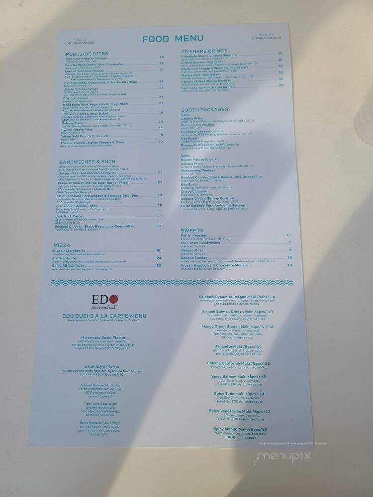 Docks - Cabana Restaurant & Patio - Toronto, ON