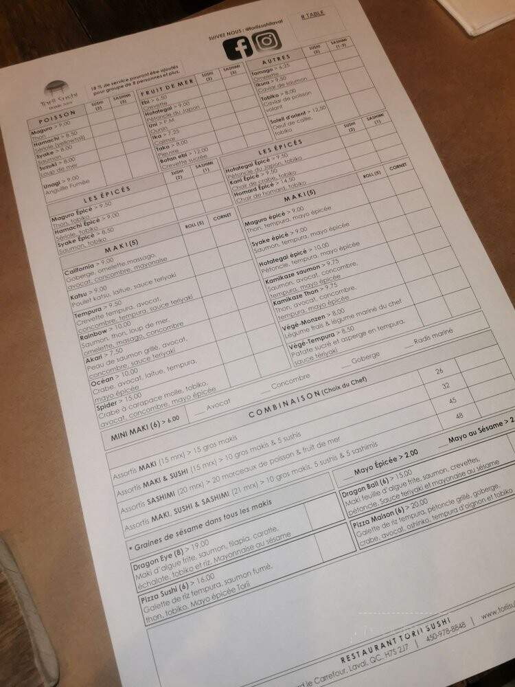 Restaurant Torii Sushi - Laval, QC menu_pic