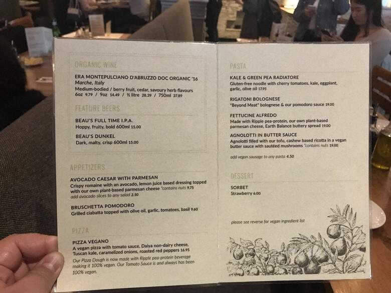 Il Fornello Restaurant - Toronto, ON menu_pic