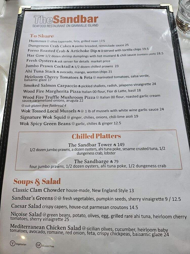 Mulvaney's Restaurant - Vancouver, BC menu_pic