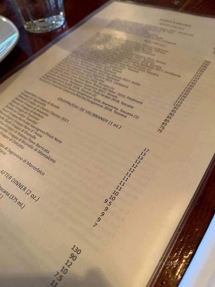 La Buca Restaurant - Vancouver, BC