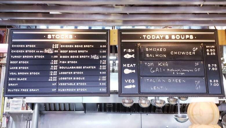 Stock Market - Vancouver, BC menu_pic