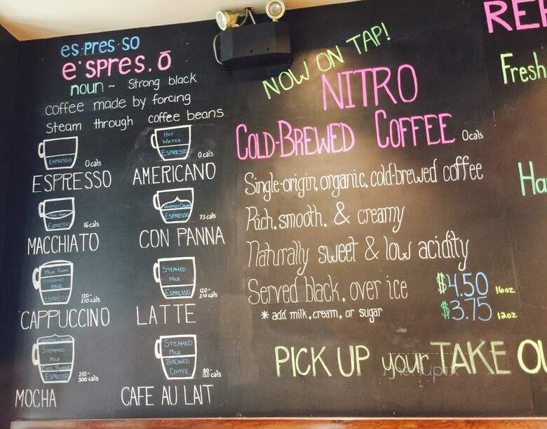 Williams Coffee Pub - Waterloo, ON menu_pic