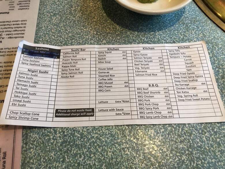 Shabusen Chinese Restaurant - Vancouver, BC menu_pic