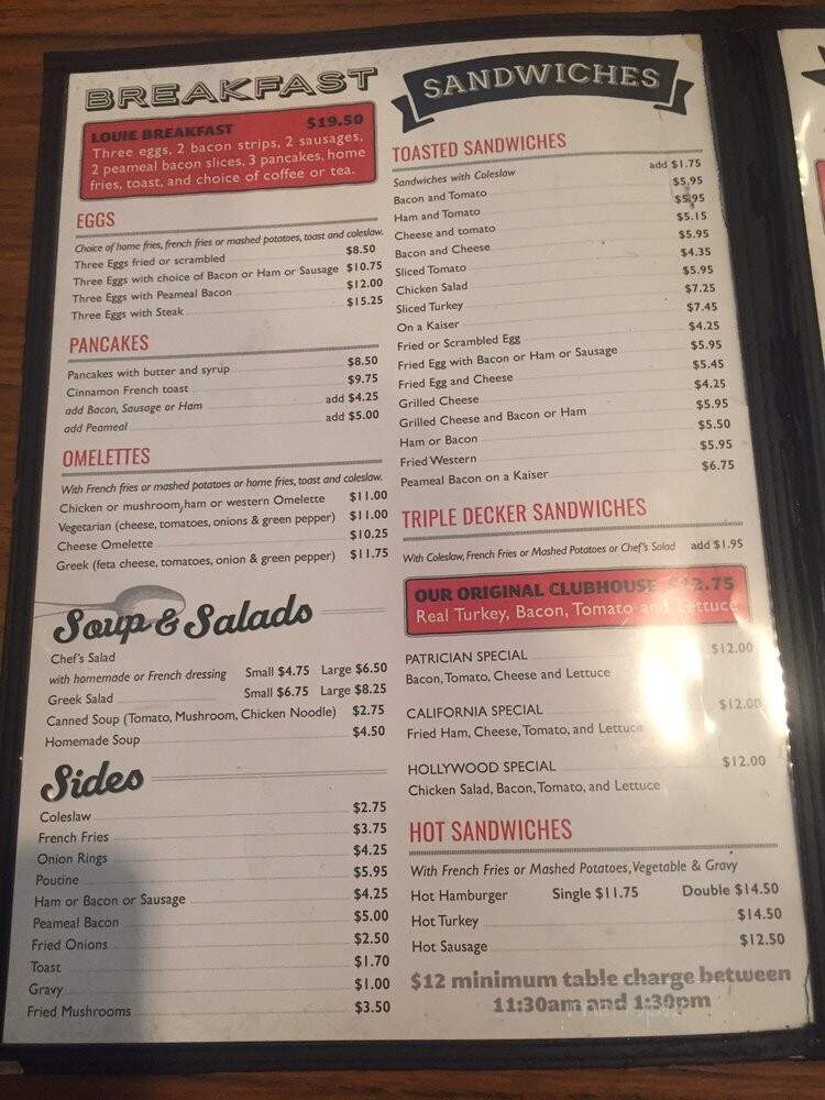 Patrician Grill - Toronto, ON