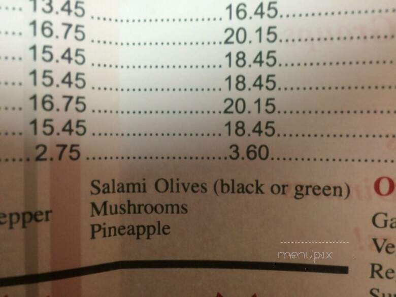 Bianchinis Pizzeria - Cape Breton, NS menu_pic