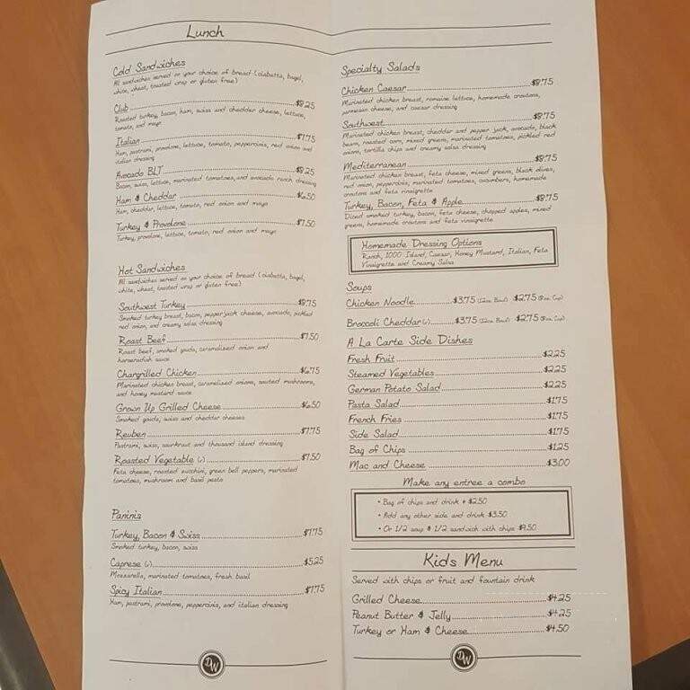 DeliWorks - Kitchener, ON menu_pic
