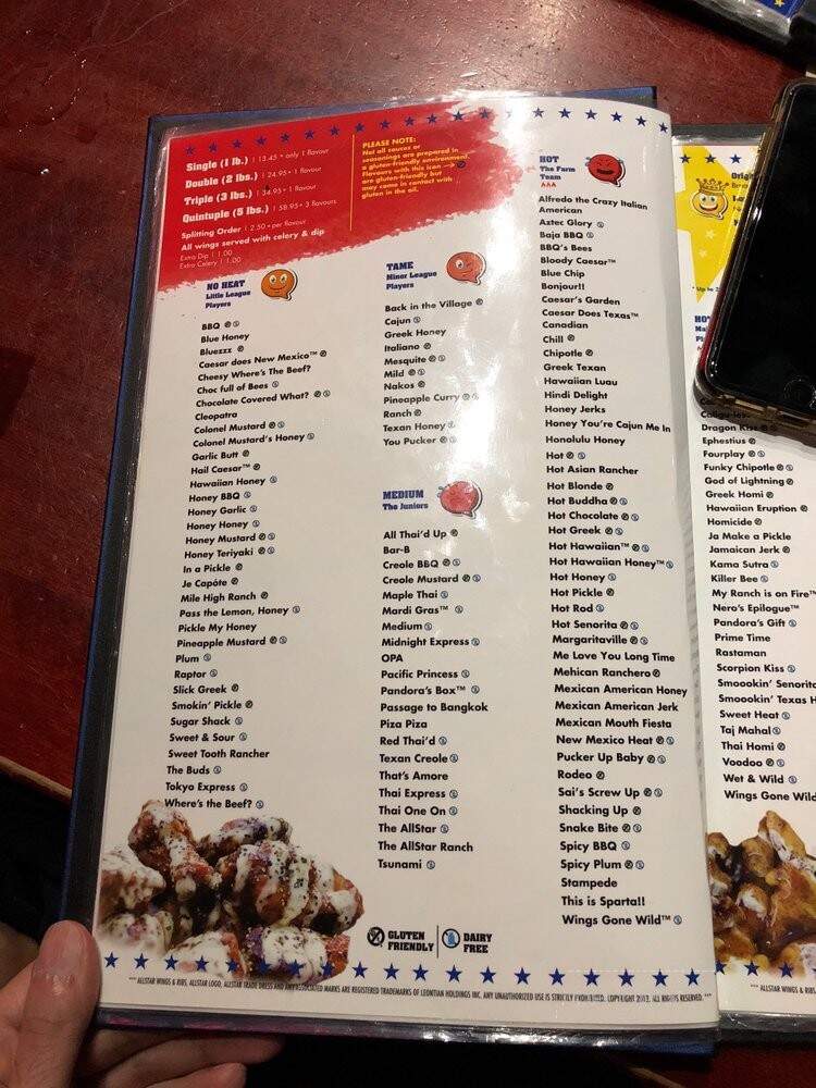 All Star Wings & Ribs - Vaughan, ON menu_pic
