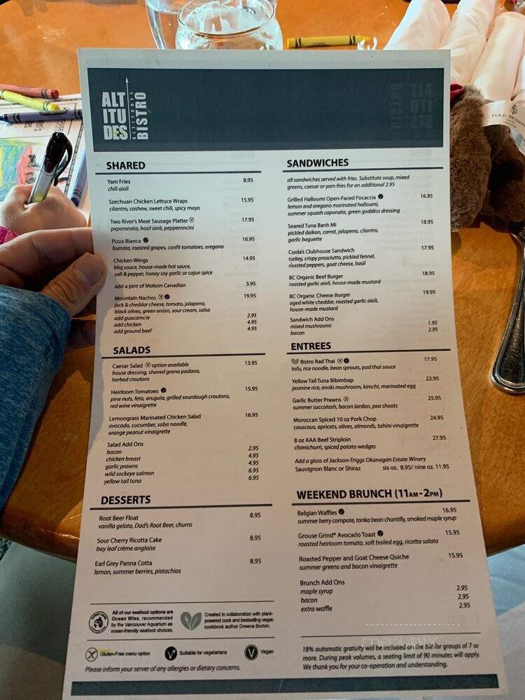Altitudes Bistro - North Vancouver District, BC menu_pic