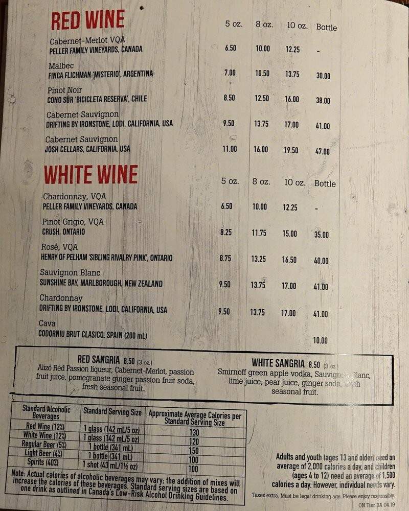 Tir Nan Og Irish Pub - Kingston, ON menu_pic