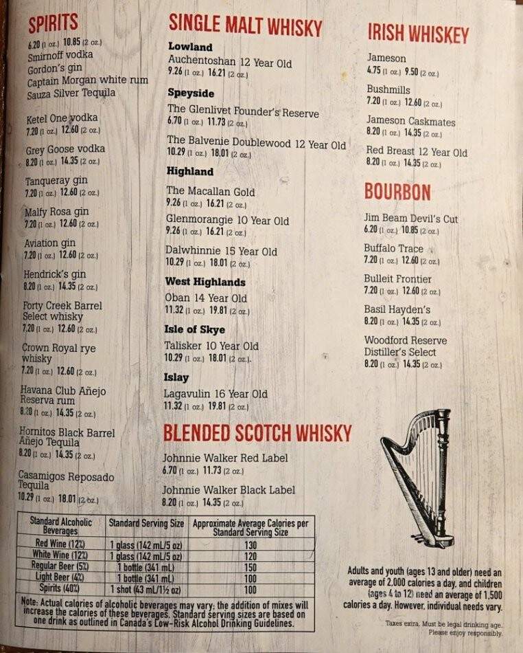 Tir Nan Og Irish Pub - Kingston, ON menu_pic