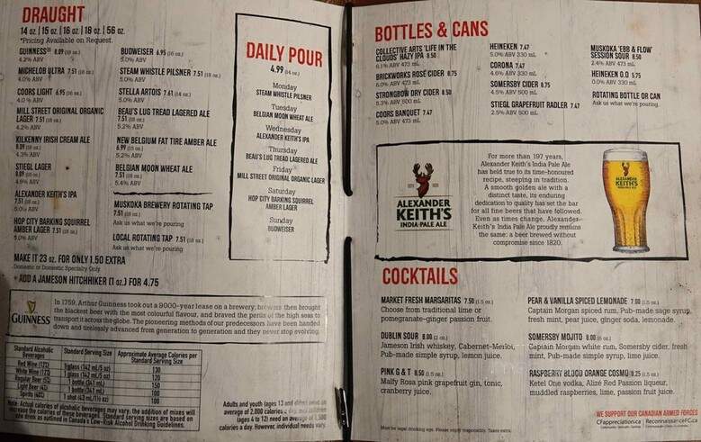 Tir Nan Og Irish Pub - Kingston, ON menu_pic