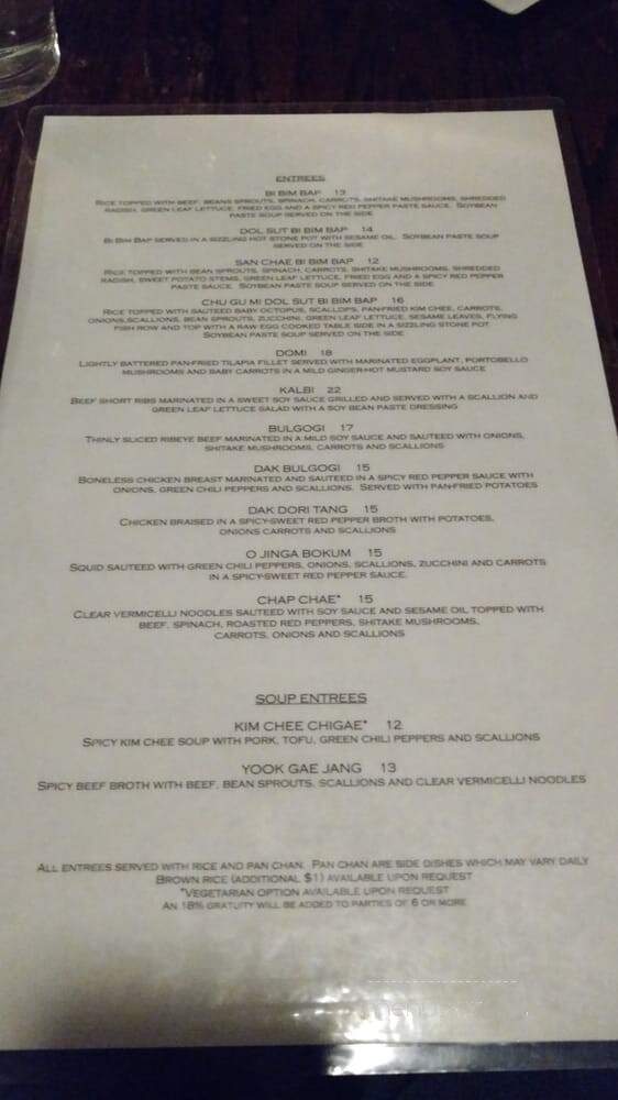 Jin Ju Restaurant & Bar - Chicago, IL menu_pic
