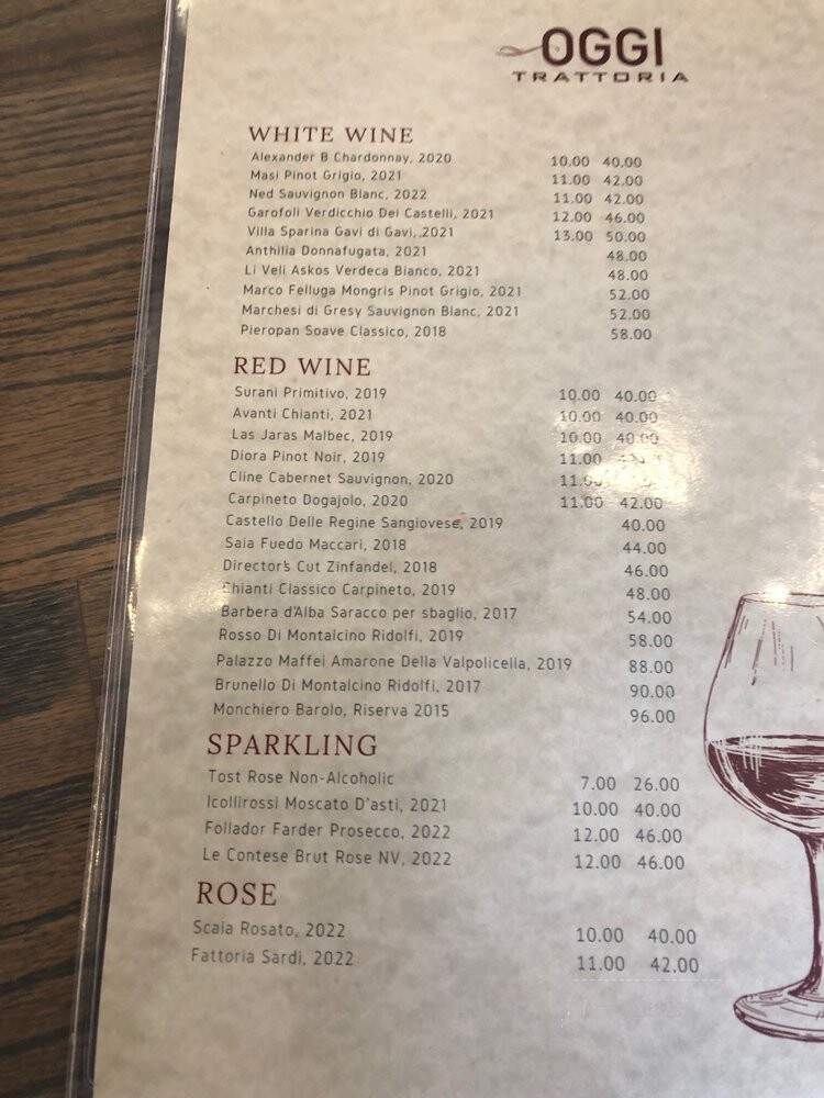 Oggi Trattoria E Cafe - Chicago, IL menu_pic