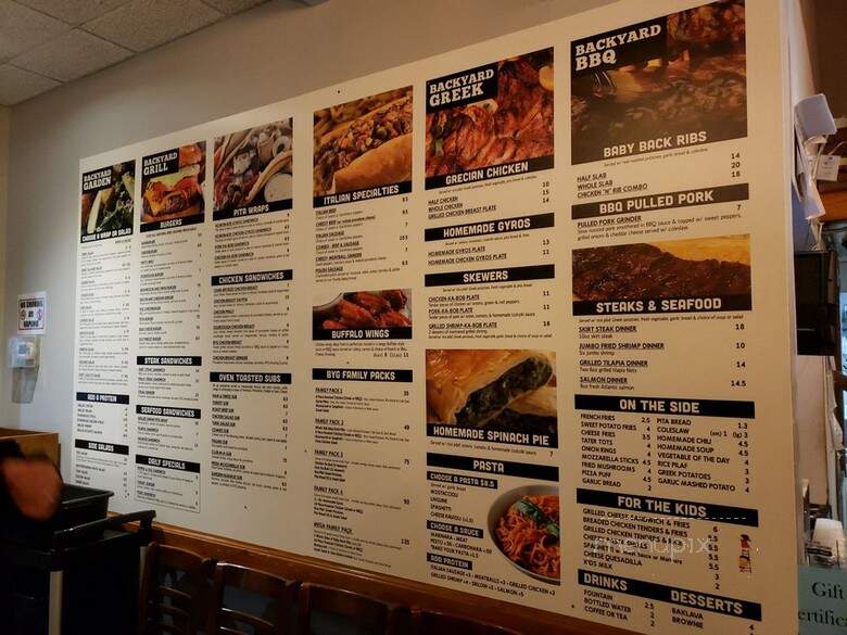 Backyard Grill - Chicago, IL menu_pic