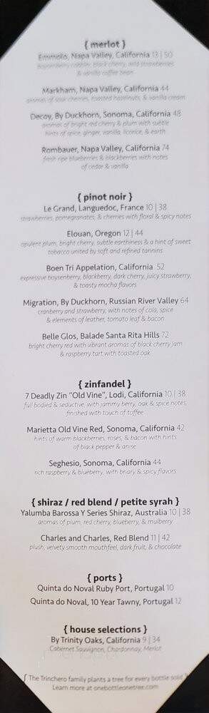 Fire Creek - West Des Moines, IA menu_pic