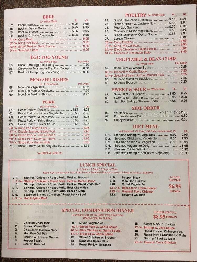 New China Super Buffet - Wichita, KS menu_pic