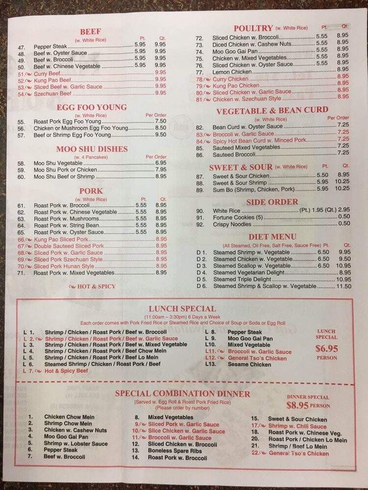 New China Super Buffet - Wichita, KS menu_pic