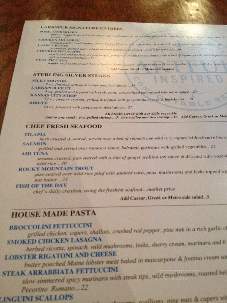 Larkspur - Wichita, KS menu_pic