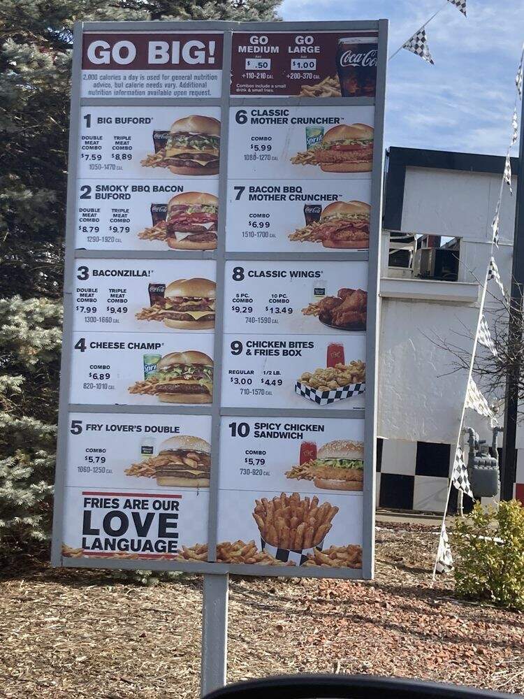 Rally's Hamburgers - Valley Station, KY