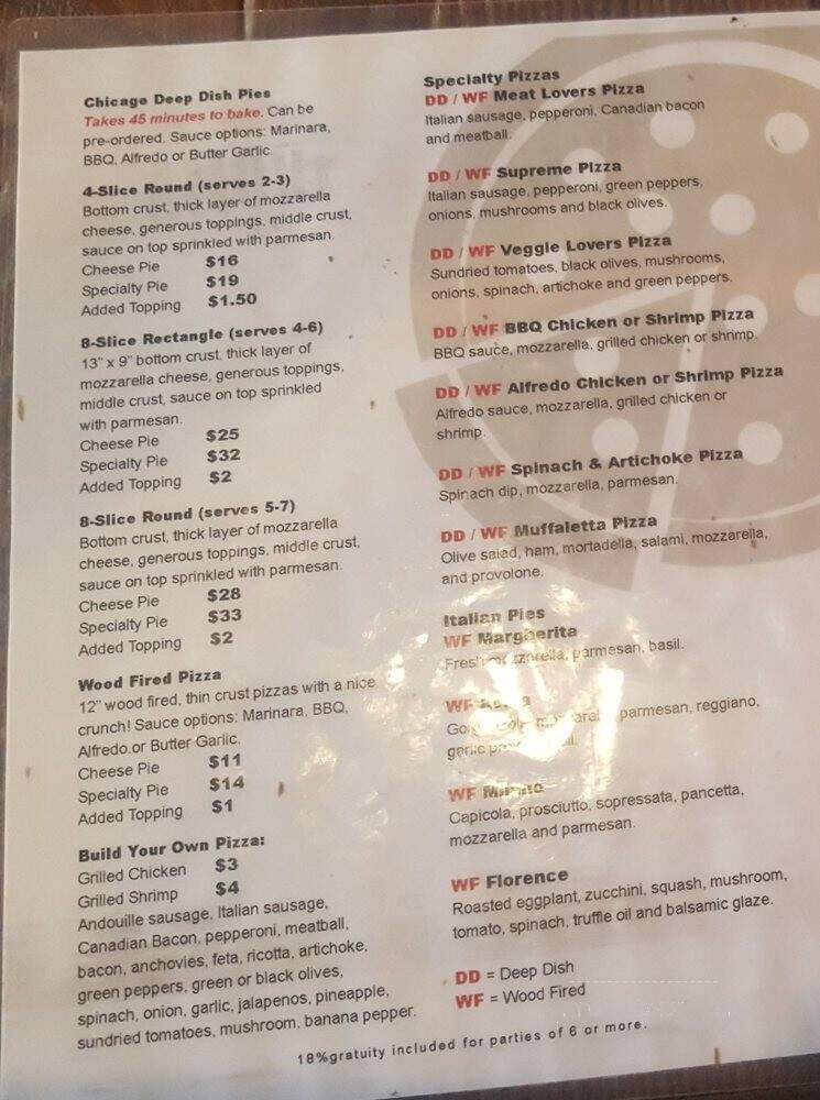 Thats Amore - New Orleans, LA menu_pic