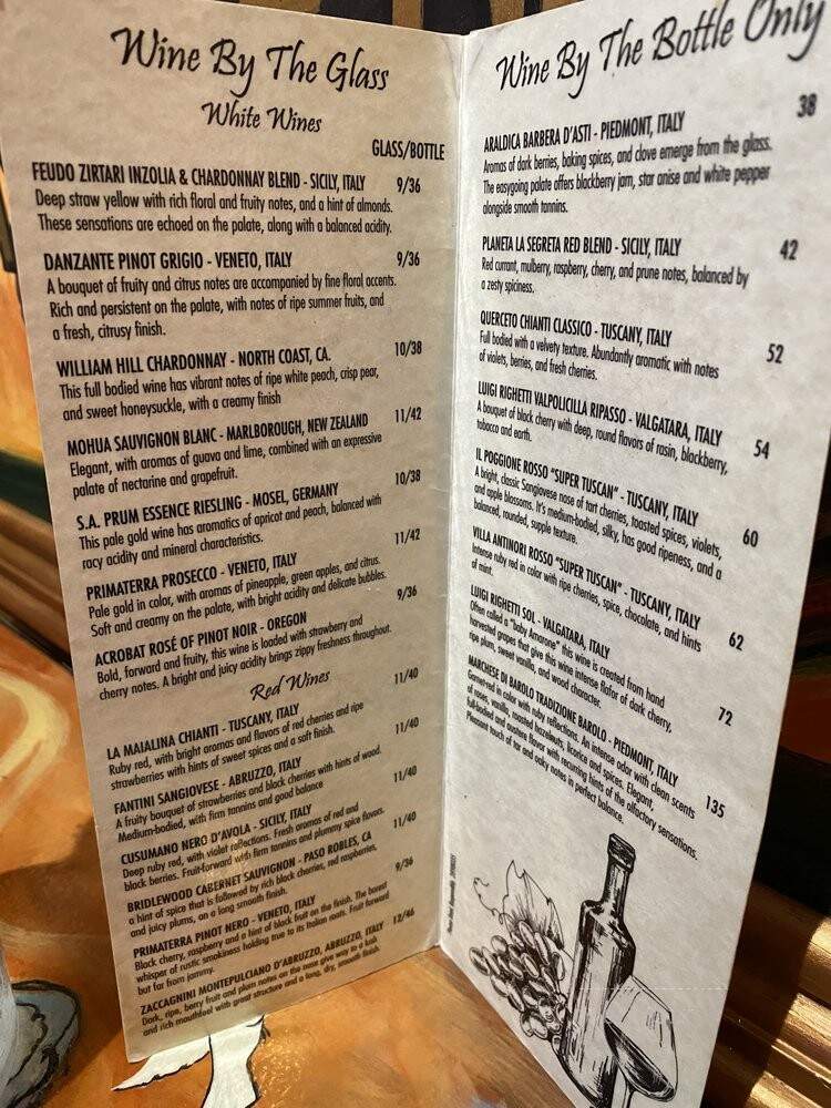 Cafe Gia's - Baltimore, MD menu_pic