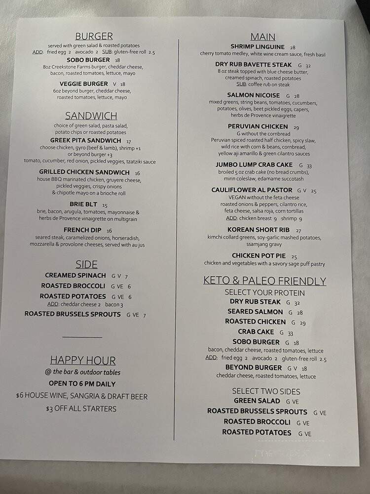 Sobo Cafe - Baltimore, MD menu_pic