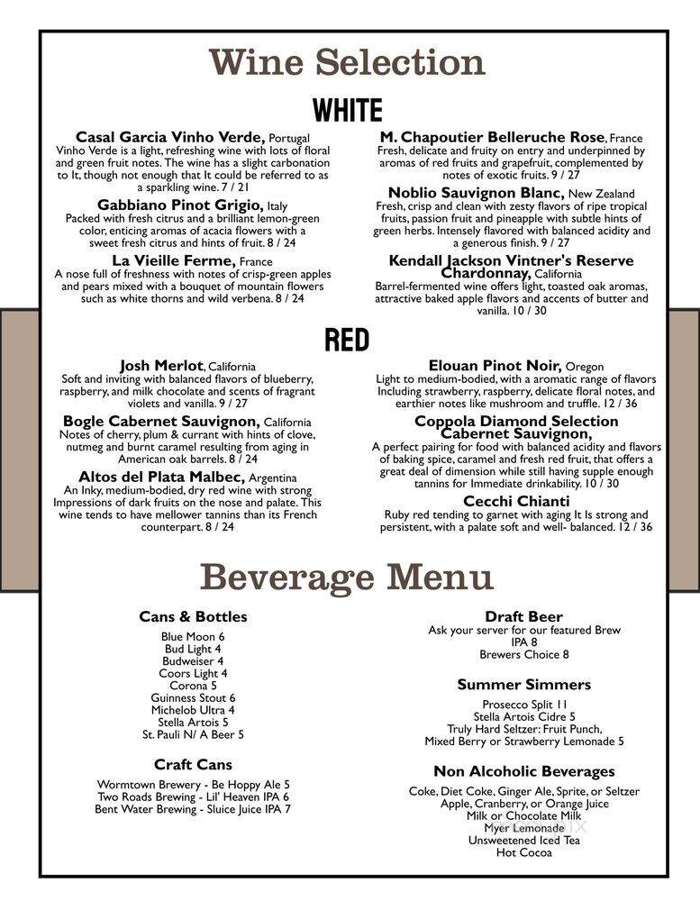 Grouse House Restaurant & Inn - Otis, MA menu_pic