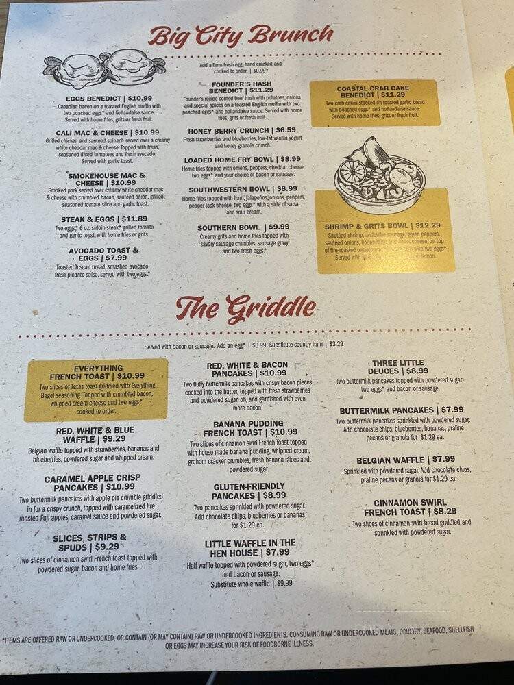 Once Upon A Grill - Albany, GA menu_pic