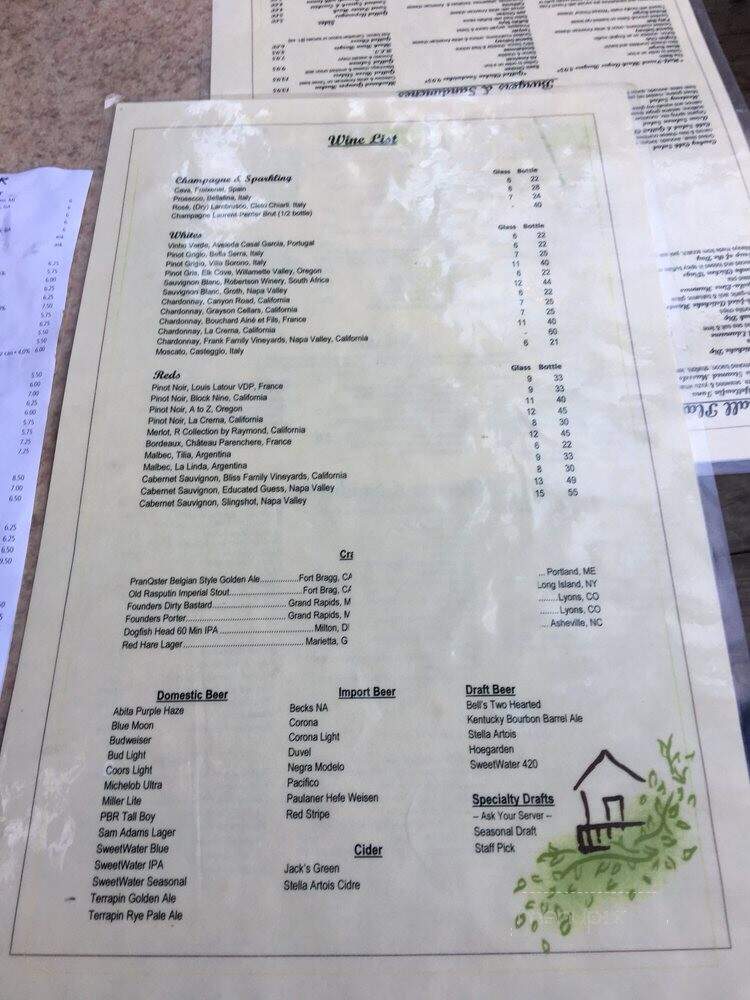 Treehouse Restaurant & Pub - Atlanta, GA menu_pic