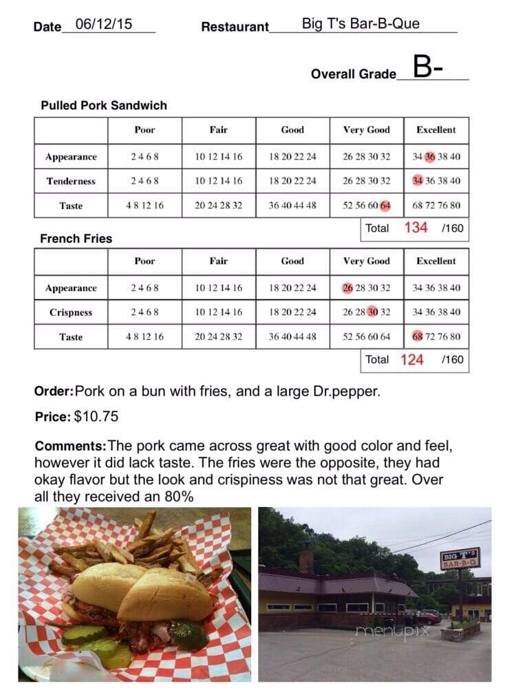 Big T's Bar-B-Q - Kansas City, MO menu_pic