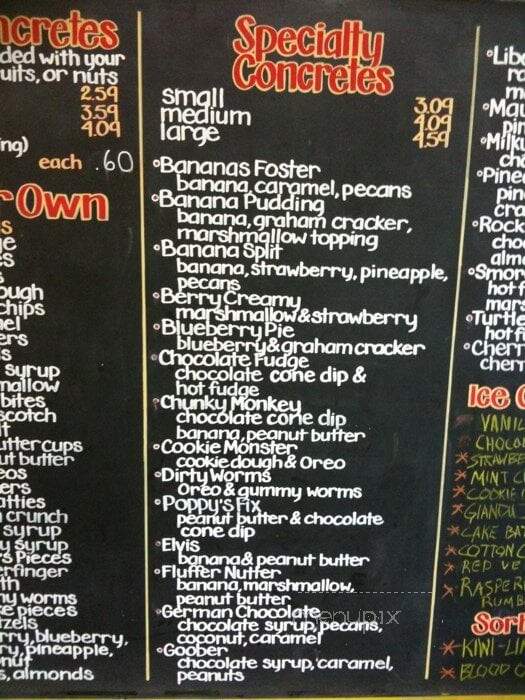 Poppy's Ice Cream and Coffee Shop - Lees Summit, MO menu_pic