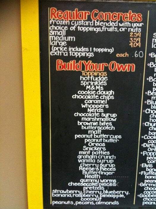 Poppy's Ice Cream and Coffee Shop - Lees Summit, MO menu_pic