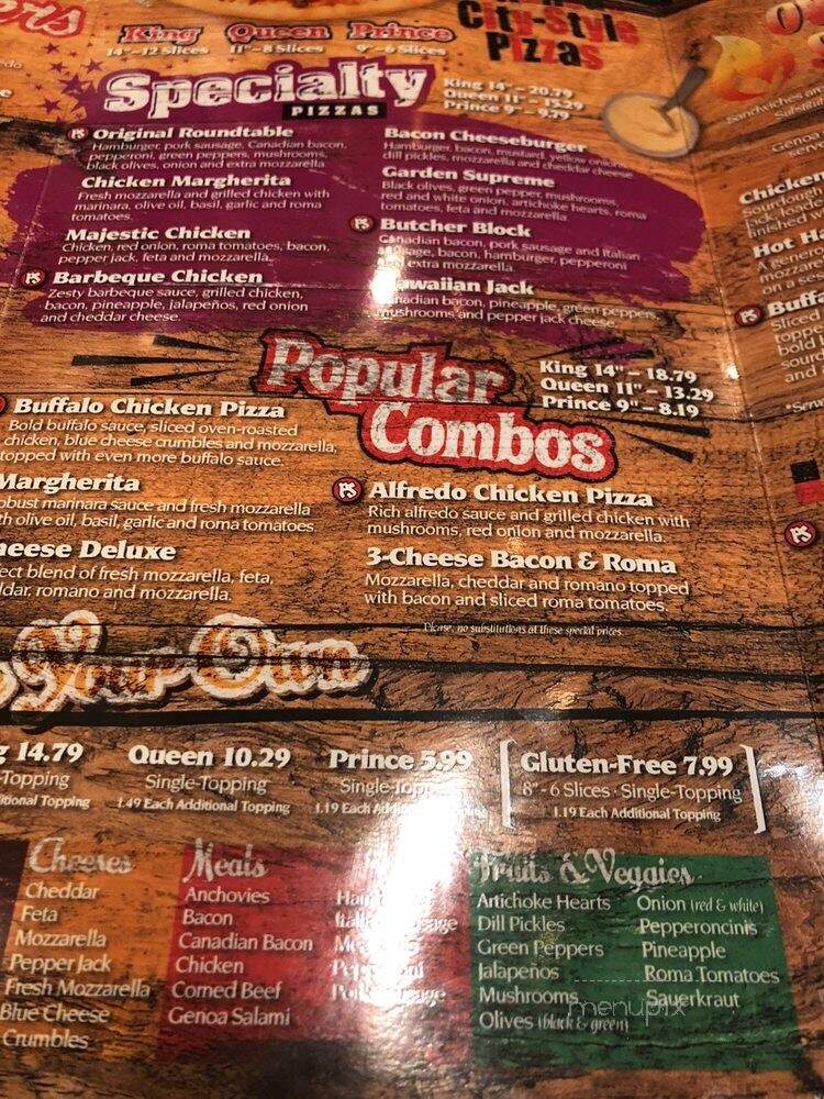 Pizza Shoppe & Pub - Kansas City, MO menu_pic