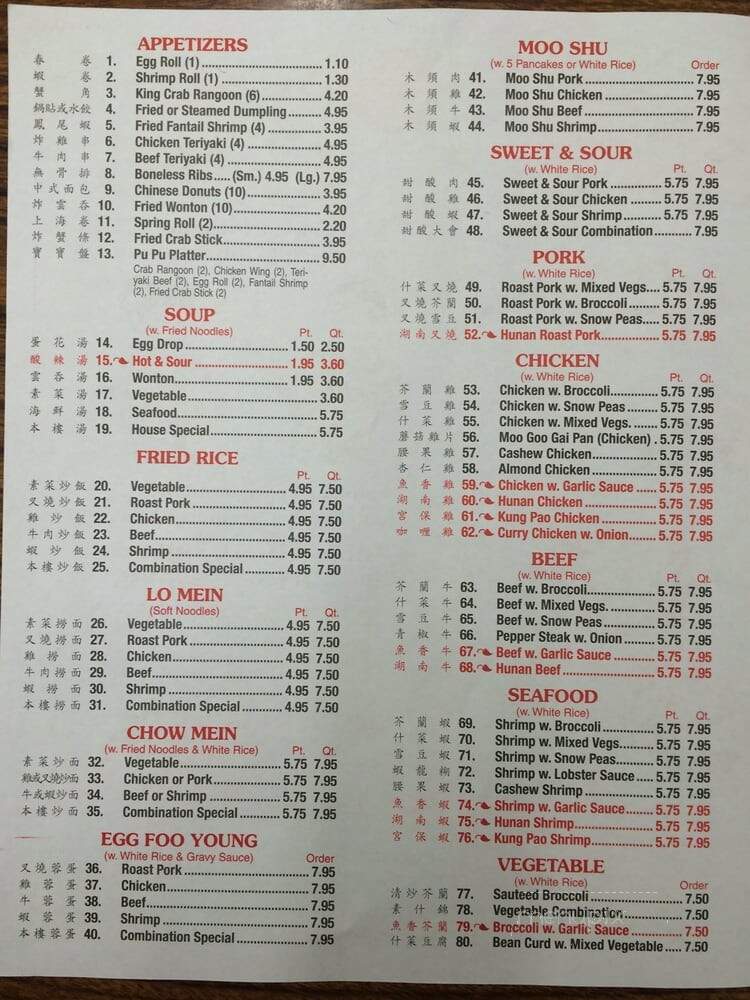 Spring China - Kansas City, MO menu_pic
