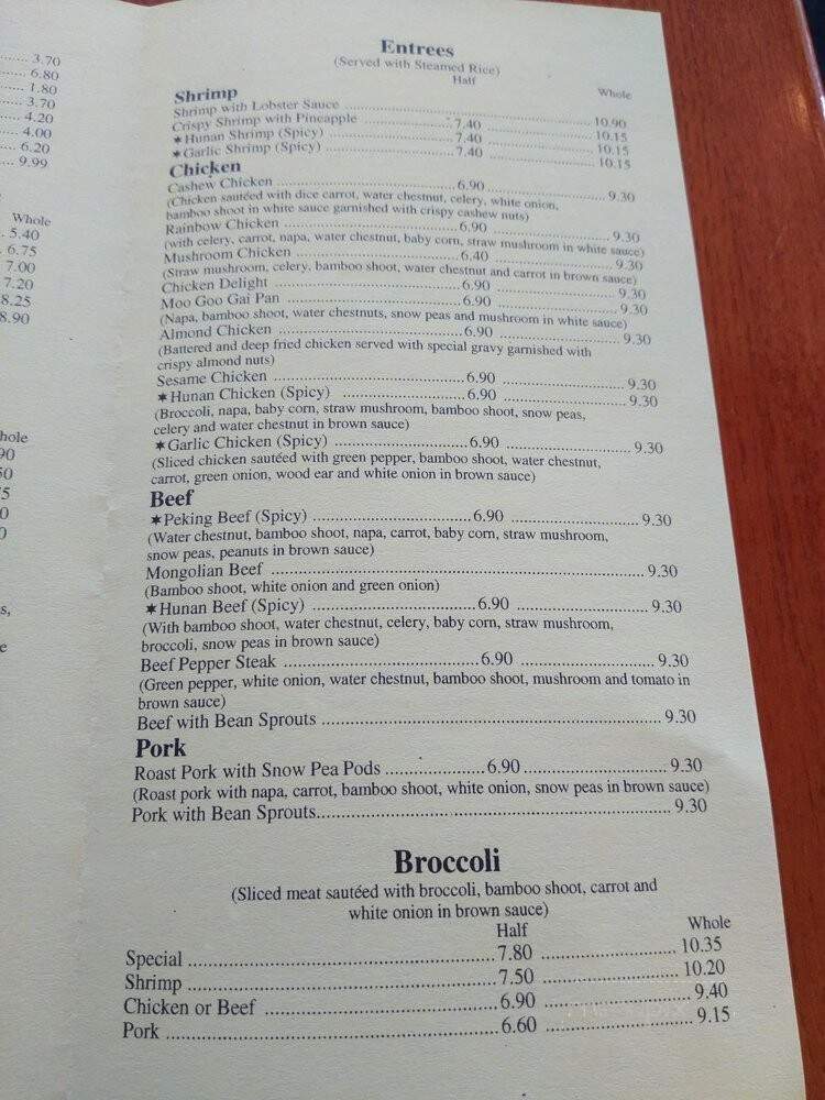 Old St Louis Chop Suey - Florissant, MO menu_pic