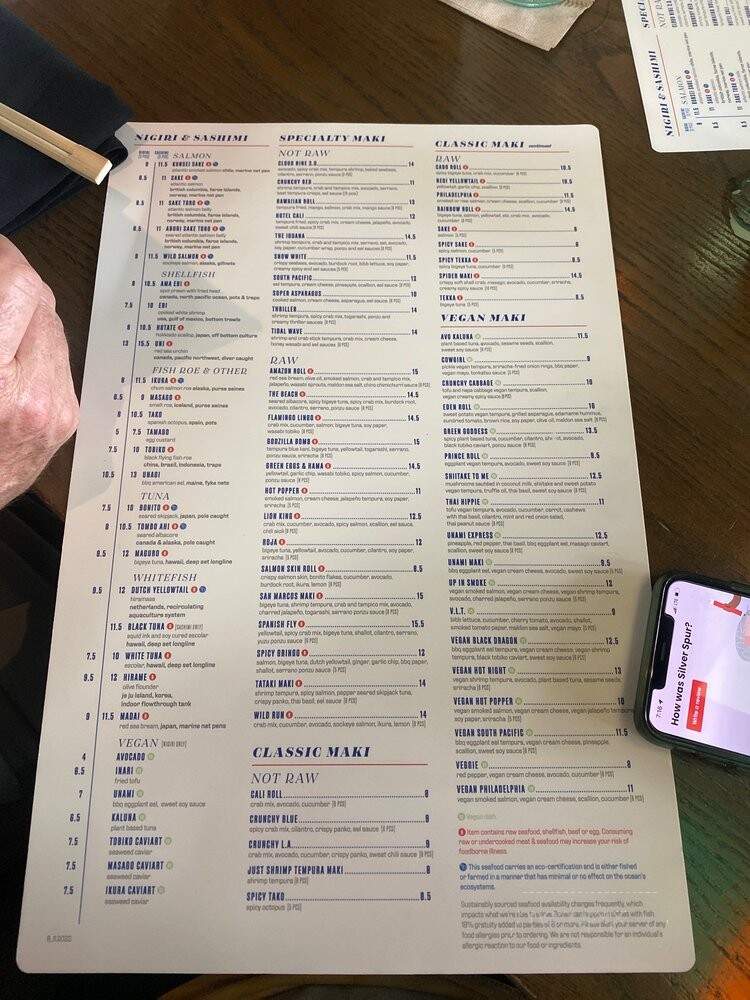 Blue Sushi Sake & Grill - Omaha, NE menu_pic